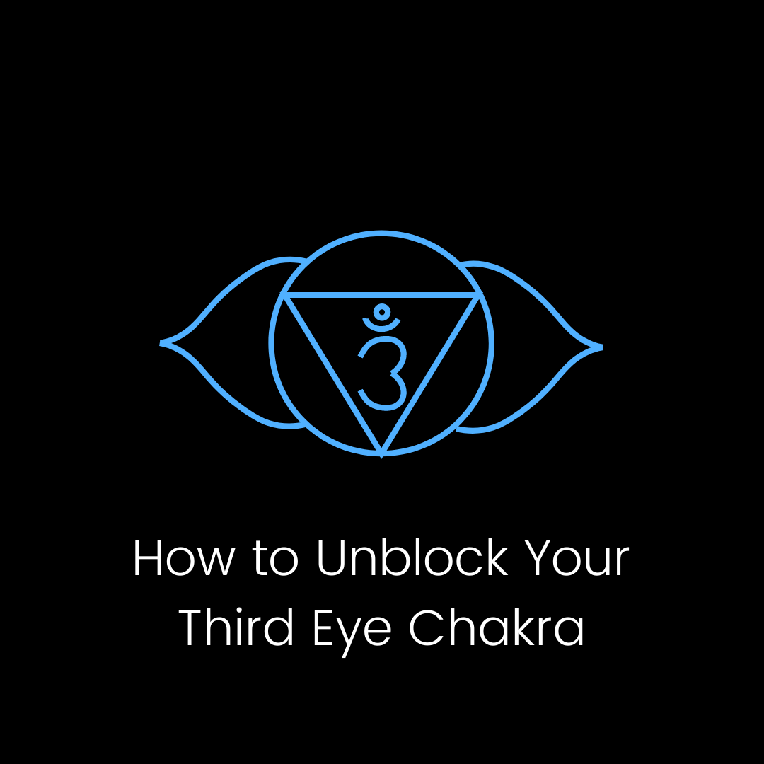 How to Unblock Your Third Eye Chakra - ZayZoh: Motivation To Write and Heal